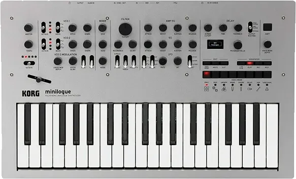 Korg